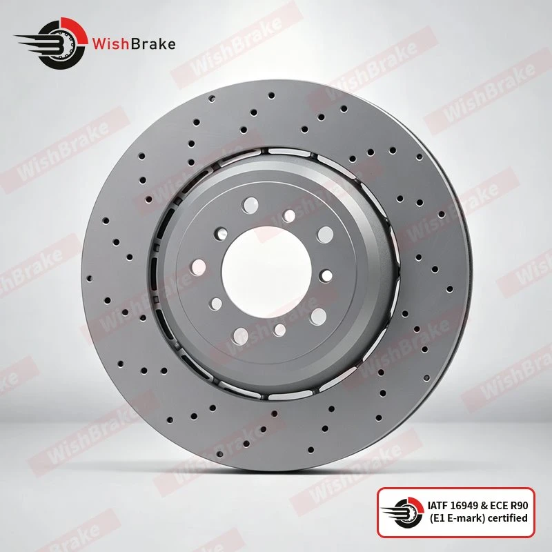 GEOMET Coated Discs