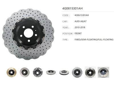 Classification of Brake Discs