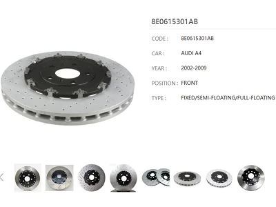 Structure of the brake disc