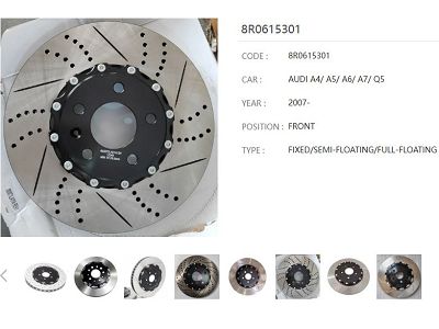 The concept of brake discs