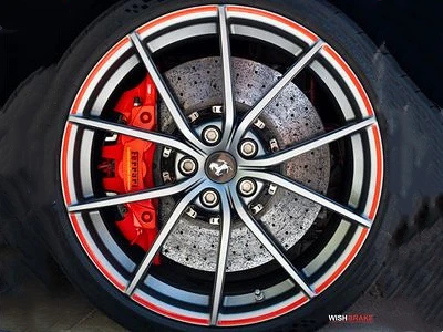 Definition Of Carbon-ceramic Brake Discs