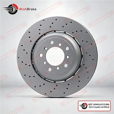 GEOMET Coated Discs
